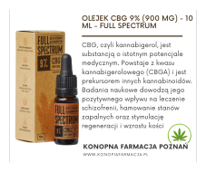 Sklep CBD - Konopna Farmacja